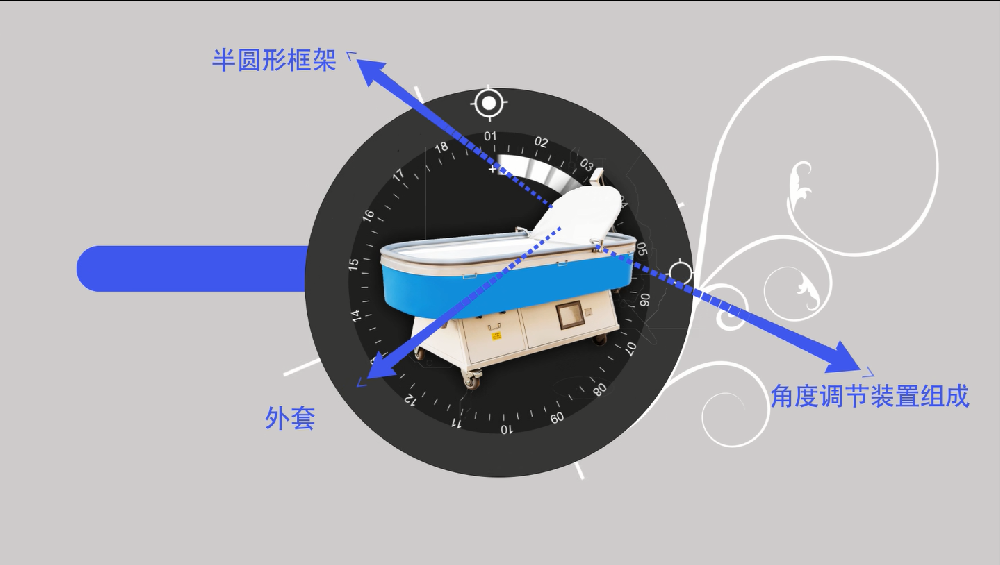 靠背的安裝和使用方法